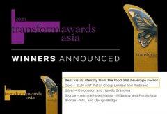 ٻTransform AwardsʳƷҵVIƽ